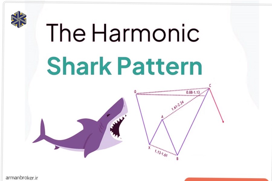 آموزش کامل الگوی هارمونیک شارک: از شناسایی تا معامله